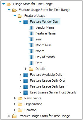 Usage Stats for Time Range model expanded to show Feature Vendor Day query subject and its properties