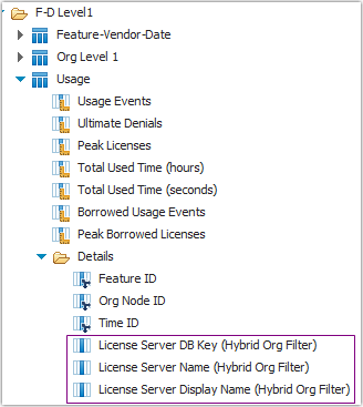 Hybrid Org Filter query subjects in Feature-Org OLAP